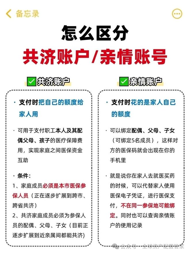 温州最新急用钱医保卡套取联系方式方法分析(最方便真实的温州24小时医保卡余额回收联系方式方法)