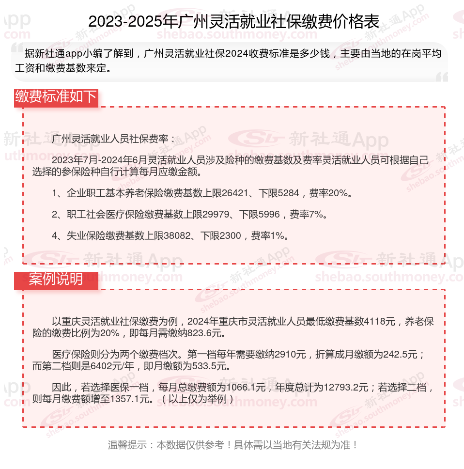 温州最新社保不想交了可以退吗方法分析(最方便真实的温州公司交的社保不想交了可以退吗方法)