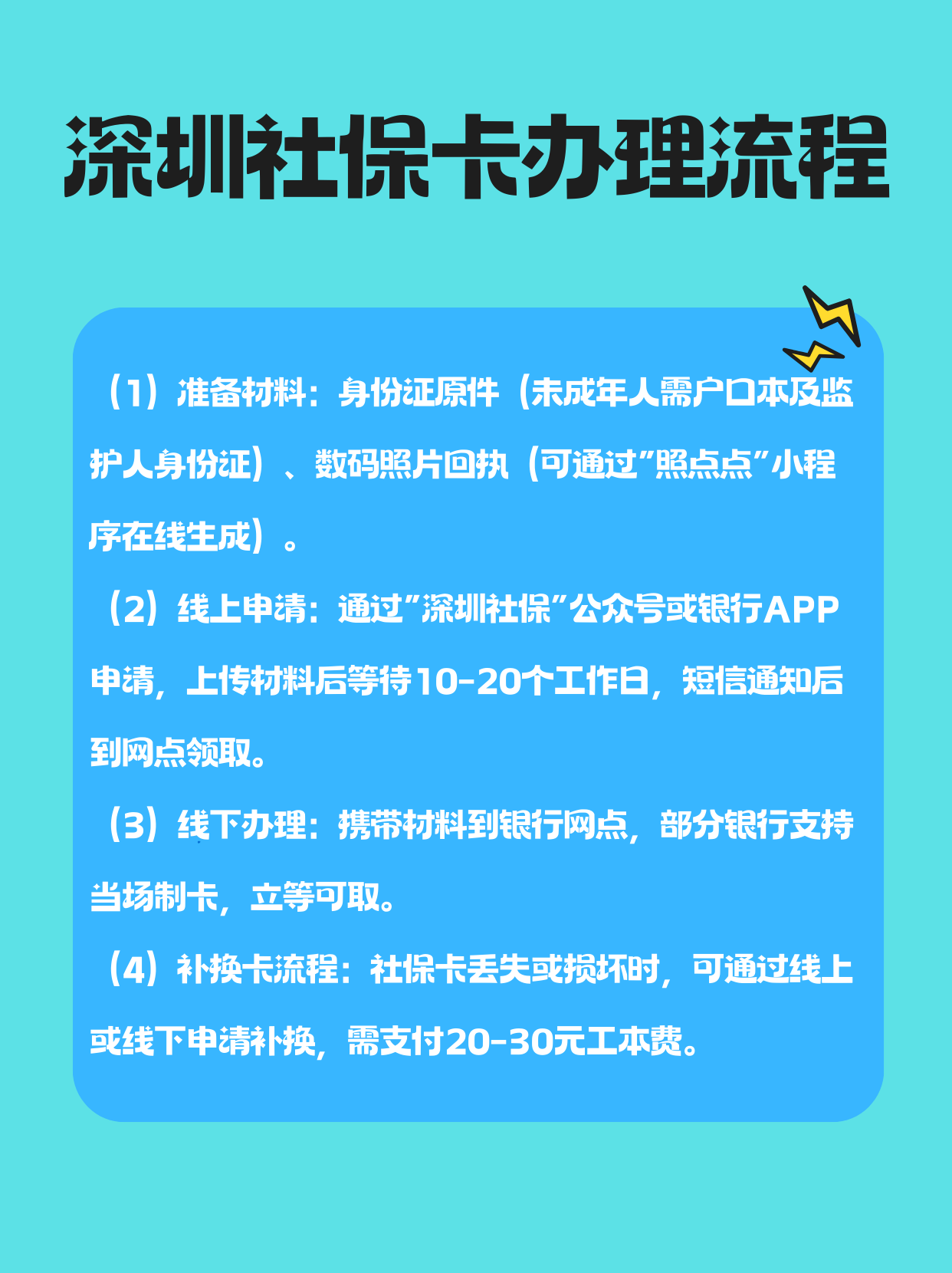 温州最新医保卡提取手续流程方法分析(最方便真实的温州医保卡提取的比例是多少方法)